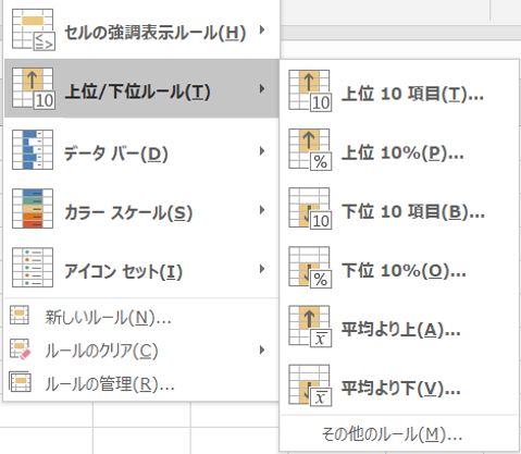 Excelの条件付き書式でデータを入れると色が消える設定のやり方 ですぎたまにぃー