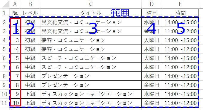 Excel_VLOOKUPマスタの選択