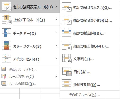 Excel_ボタン1セルの協調表示ルール