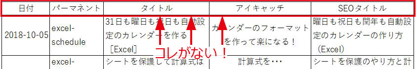 Excelの印刷に見出しをつけたければ タイトル行を設定しよう ですぎたまにぃー