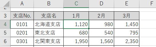 Excelの範囲選択に関わるショートカットのやり方 ですぎたまにぃー