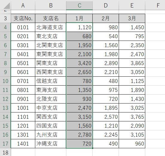 Excel_ctrlshift矢印2
