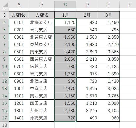 Excel_ctrlshift矢印2