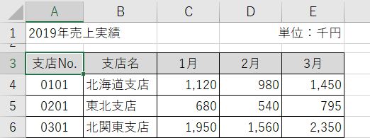 Excel_矢印キー表の中