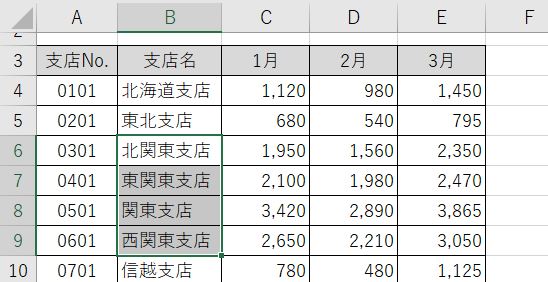 Excel_表の一部からshift