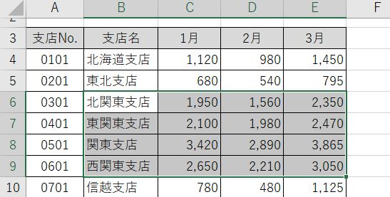 Excel_表の一部からshift2