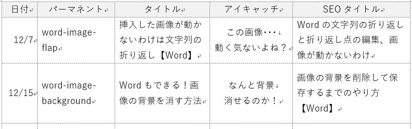 Word_表1枚目