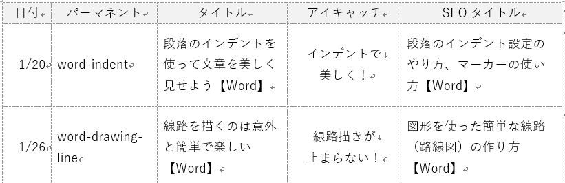 Word_表2ページ目設定後