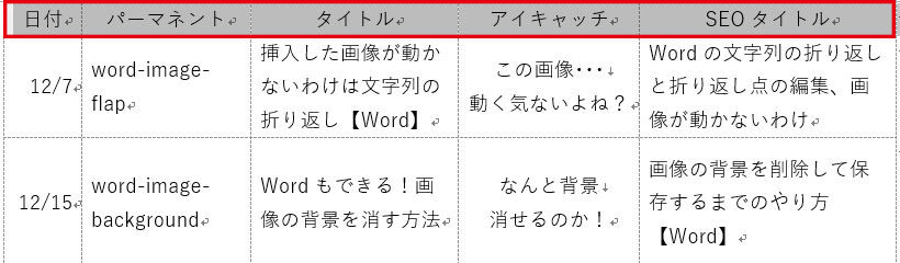 Word_表のタイトル行選択