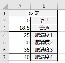 Excel_4VLOOKUP関数参照