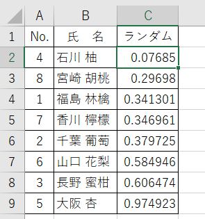 Excel_10並べ替え後