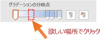 グラデーション分岐点の追加