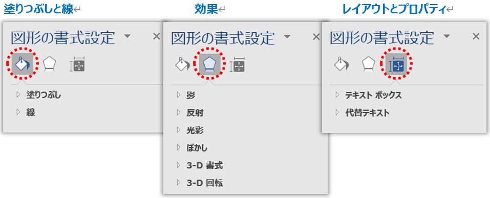 図形の書式設定作業ウィンドウ