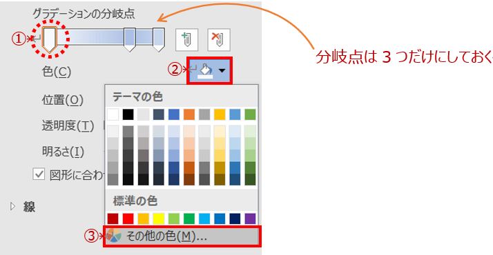 分岐点の色指定