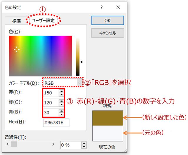 RGBの設定