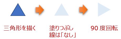 再生ボタン