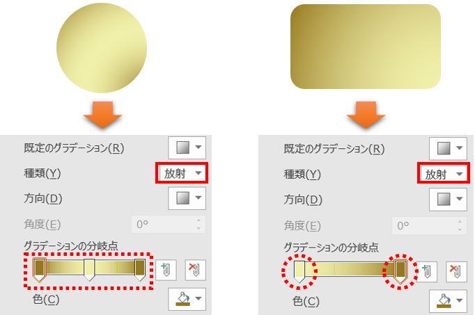 グラデーションの設定