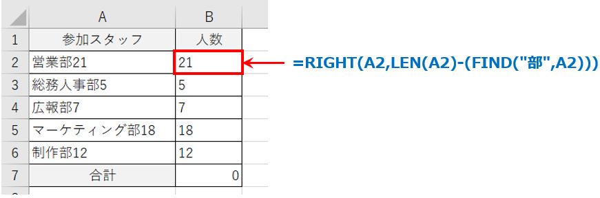 RIGHTとFINDとLEN関数の組み合わせ