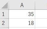 数字はセルの右側