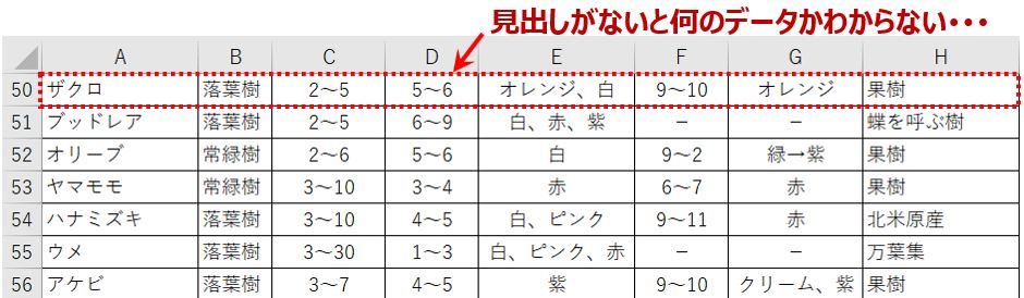 消えてしまった見出し