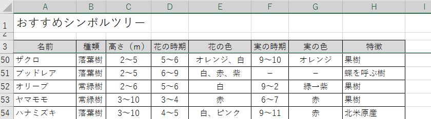 ウィンドウ枠の固定完成