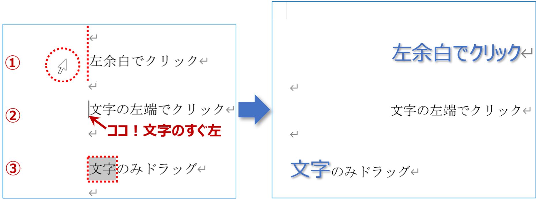 書式のコピーまとめ