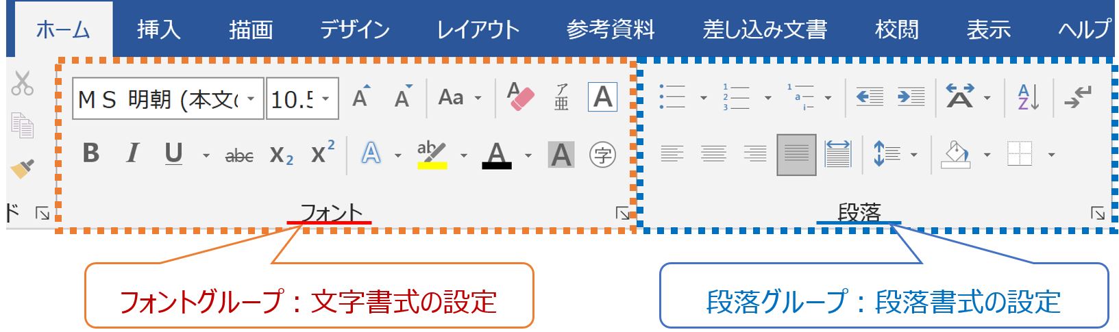 フォントグループと段落グループ