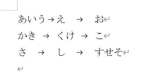 タブ区切りの文字列