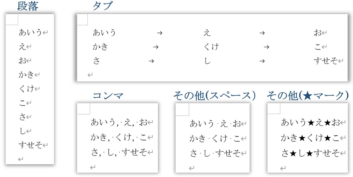 表の解除後