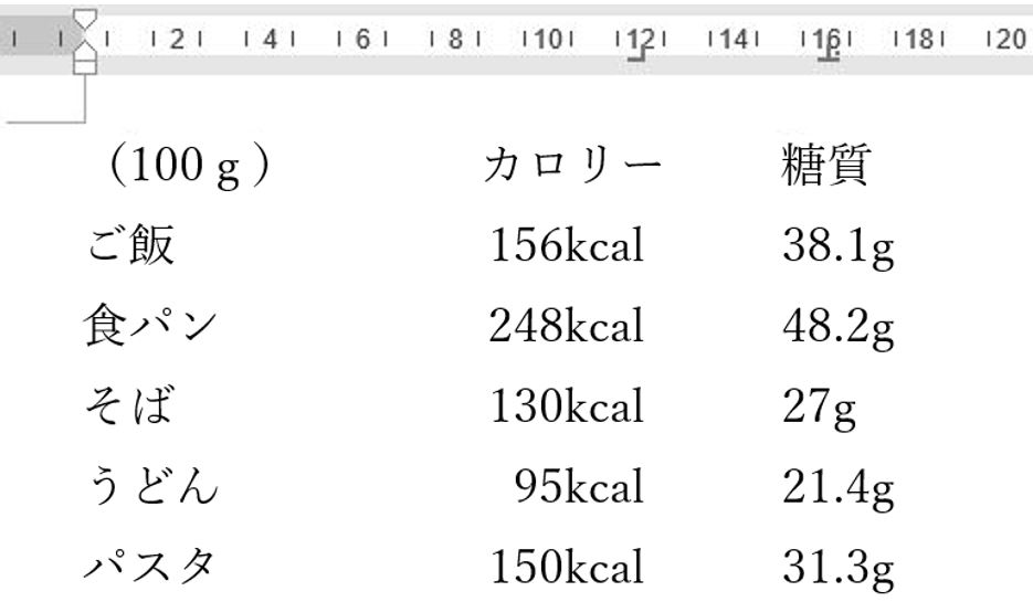 タブ設定完成