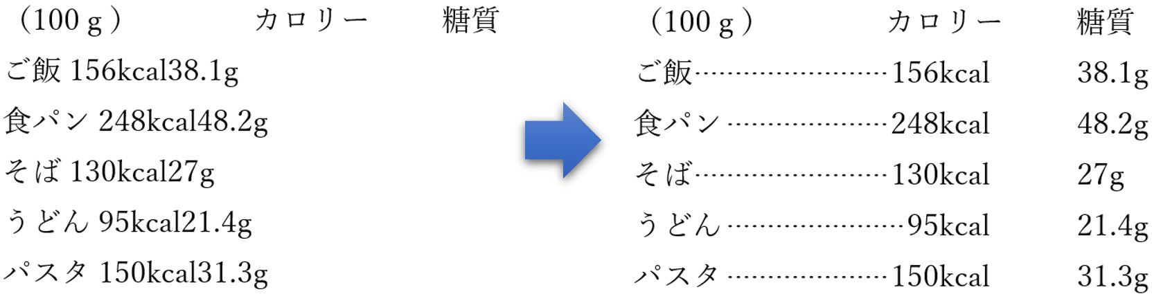 タブとリーダー完成図