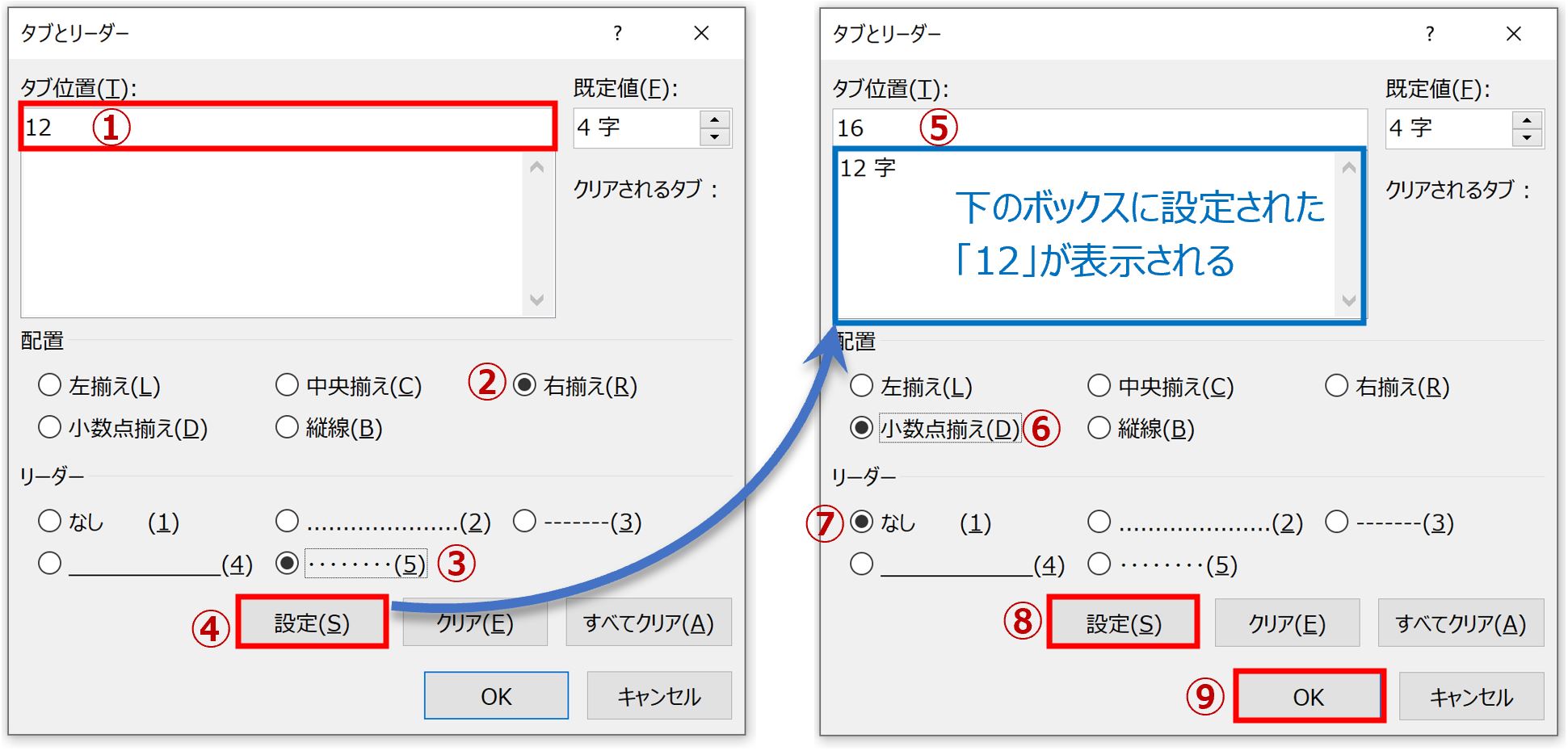 タブとリーダーダイアログボックス