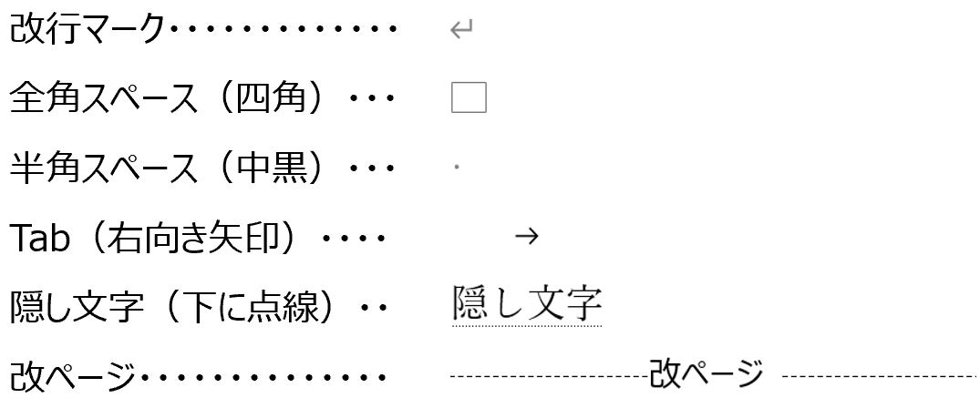 編集記号いろいろ