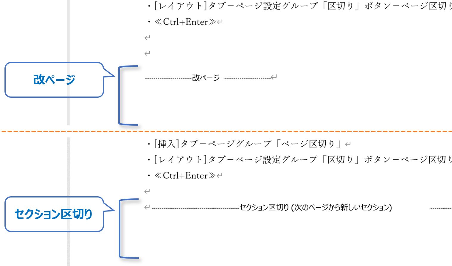 改ページとセクション区切りの見た目