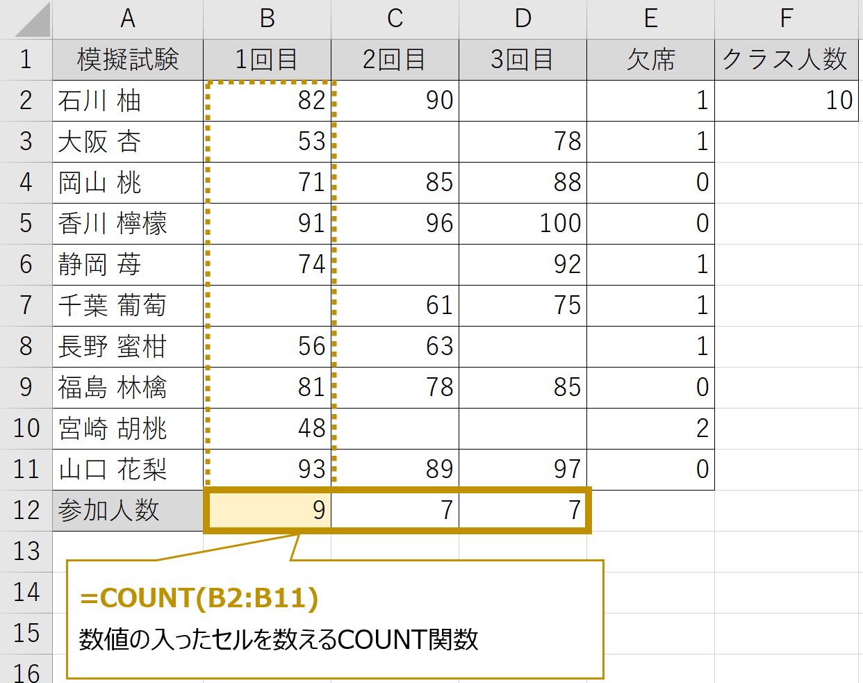 COUNT関数例