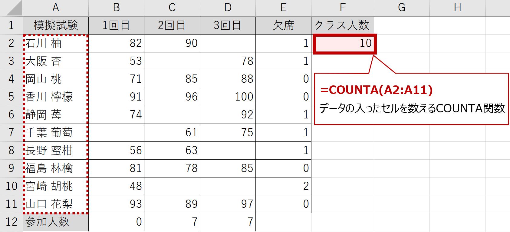 COUNTA例