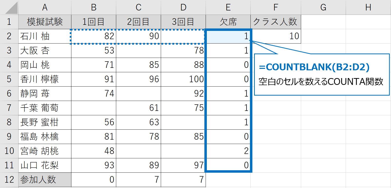 COUNTBLANK例