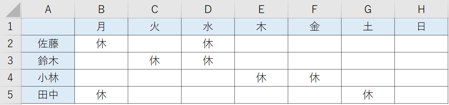 一括入力したい表