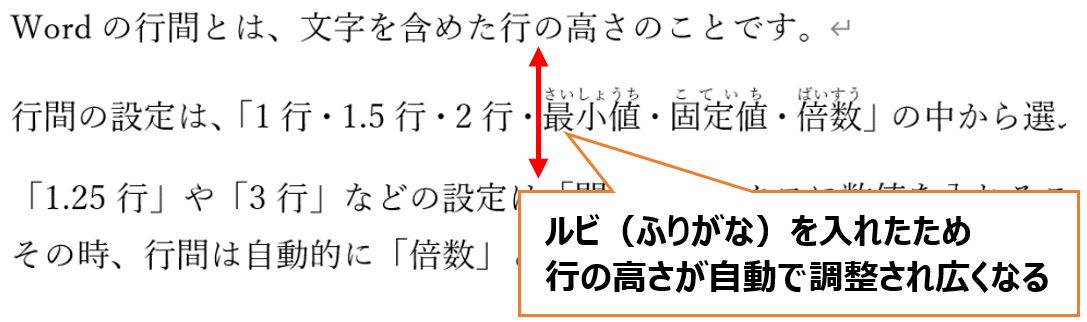 ルビで行間が広がってしまう