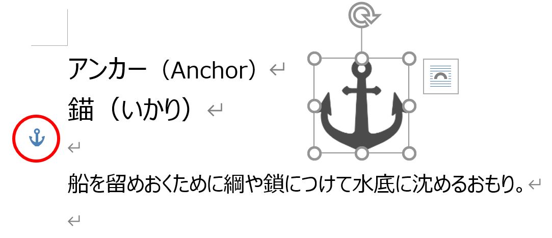 アンカーマークが表示される