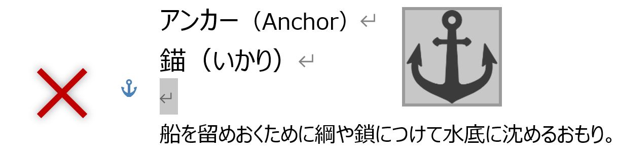 段落選択はアンカーマーク動かない